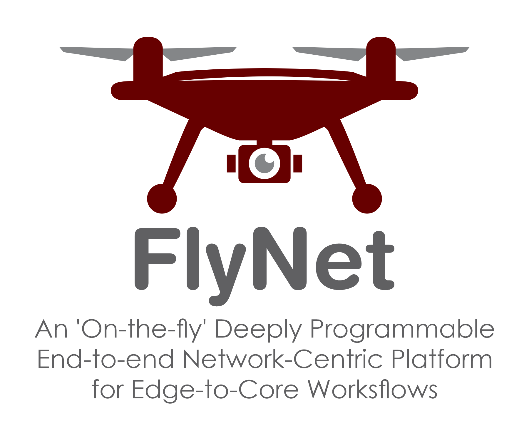 FlyNet: An On-the-fly Deeply Programmable End-to-end Network-Centric Platform for Edge-to-Core Workflows